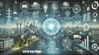 about technology from axiumtechnet